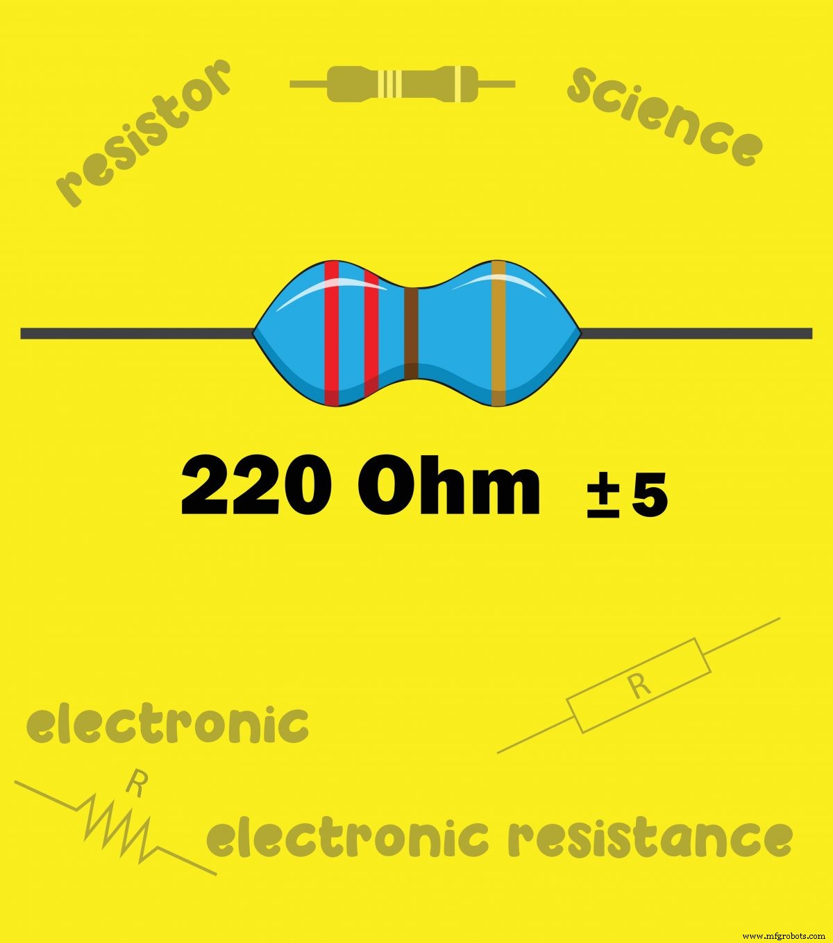Mastering Resistor Values: Calculations, Color Codes, and Standard Series