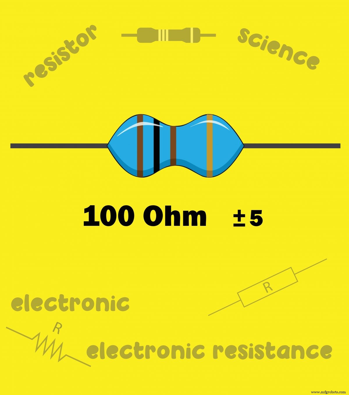 Mastering Resistor Values: Calculations, Color Codes, and Standard Series