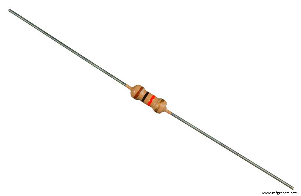 Build Your Own LED Tail Light: A Complete DIY Guide for Safer, Affordable Lighting