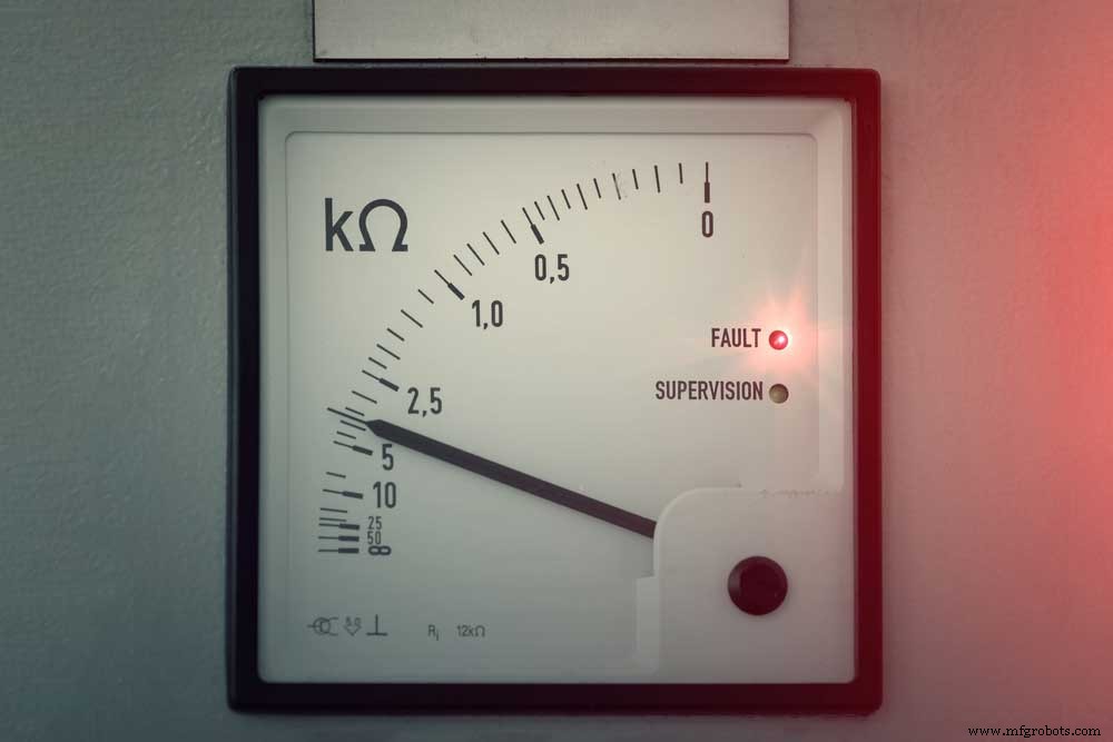 Testing a MOSFET: A Step‑by‑Step Guide to Accurate Performance Evaluation