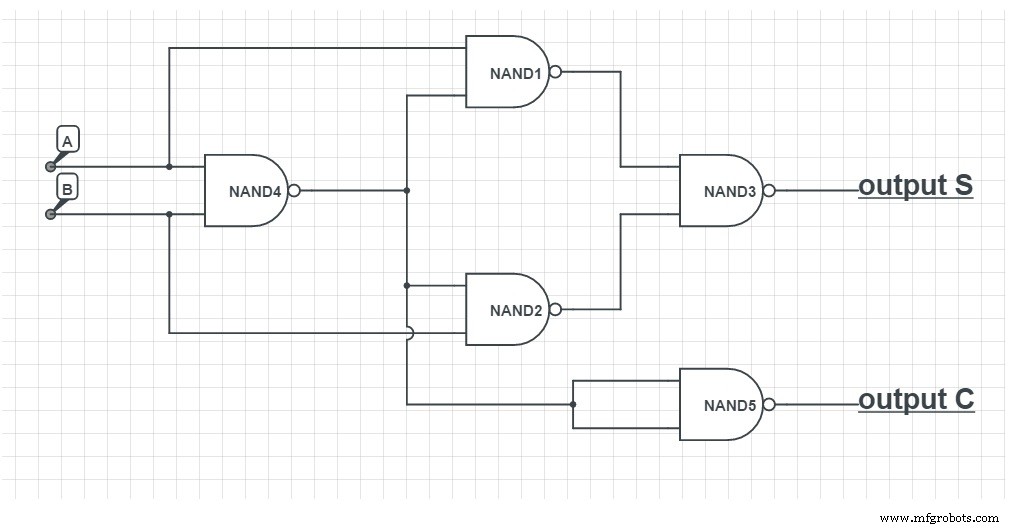 Step-by-Step Guide to Building a Reliable Radio Repeater