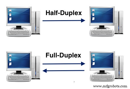 Build Your Own Walkie Talkie: Expert Step‑by‑Step Guide