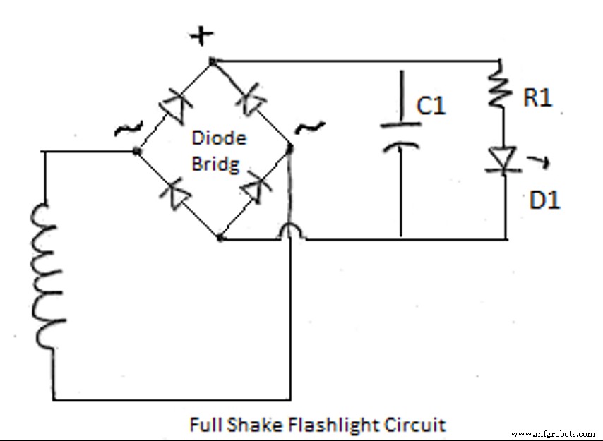 Faraday Flashlight: The Complete Guide to Building & Using a Mechanical Light