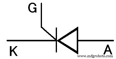 SCR Demystified: How Silicon Control Rectifiers Power Modern Electronics