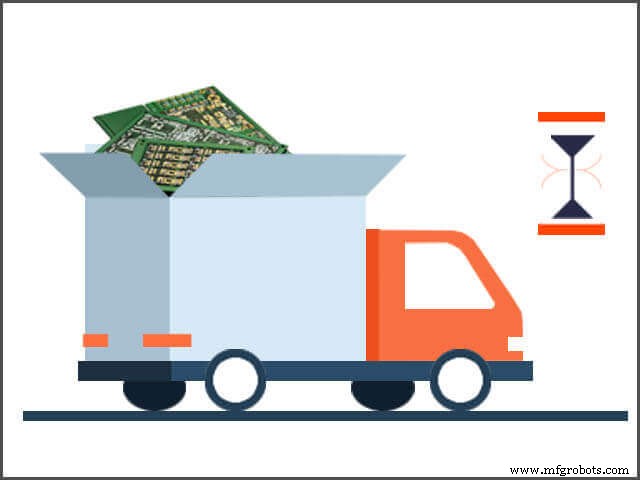 PCB Fundamentals for Beginners: A Comprehensive Introduction