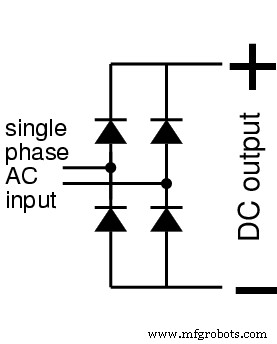 Step-by-Step Guide to Building a Reliable Rectifier for Power Systems