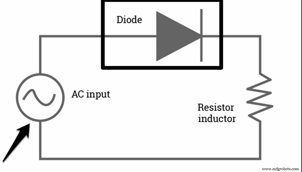 Step-by-Step Guide to Building a Reliable Rectifier for Power Systems