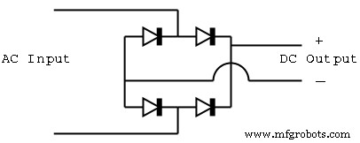 Step-by-Step Guide to Building a Reliable Rectifier for Power Systems