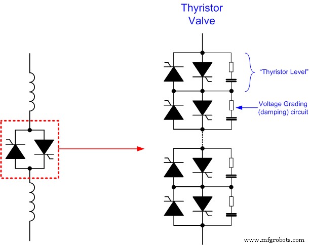 Step-by-Step Guide to Building a Reliable Rectifier for Power Systems