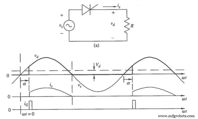 TRIAC Symbols Explained: A Beginner s Guide to Power Switching Components