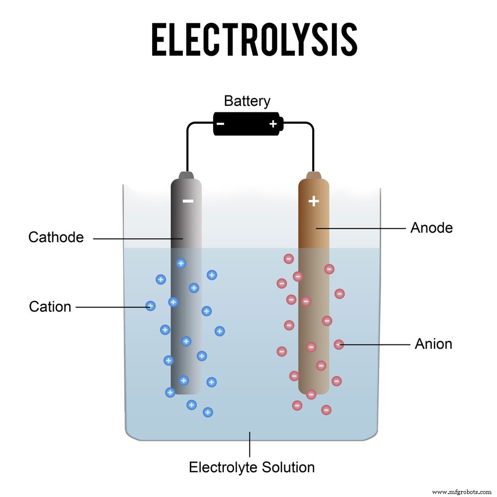 TRIAC Symbols Explained: A Beginner s Guide to Power Switching Components