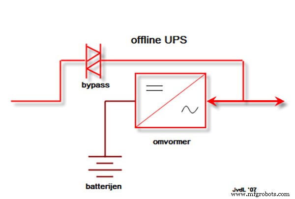 UPS Circuits Explained: A Complete Guide to Uninterruptible Power Supplies