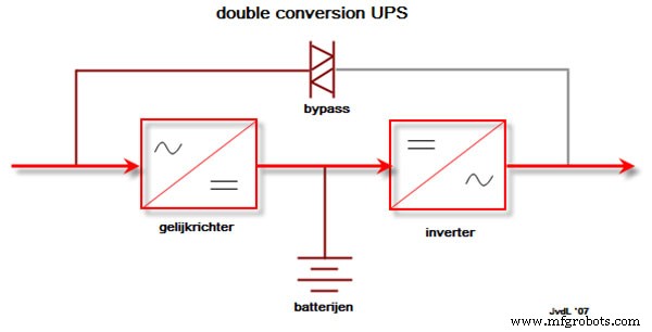 UPS Circuits Explained: A Complete Guide to Uninterruptible Power Supplies