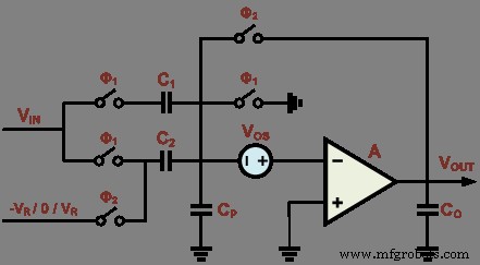 Build a High‑Quality DIY Digital‑Analog Converter: Complete Step‑by‑Step Guide