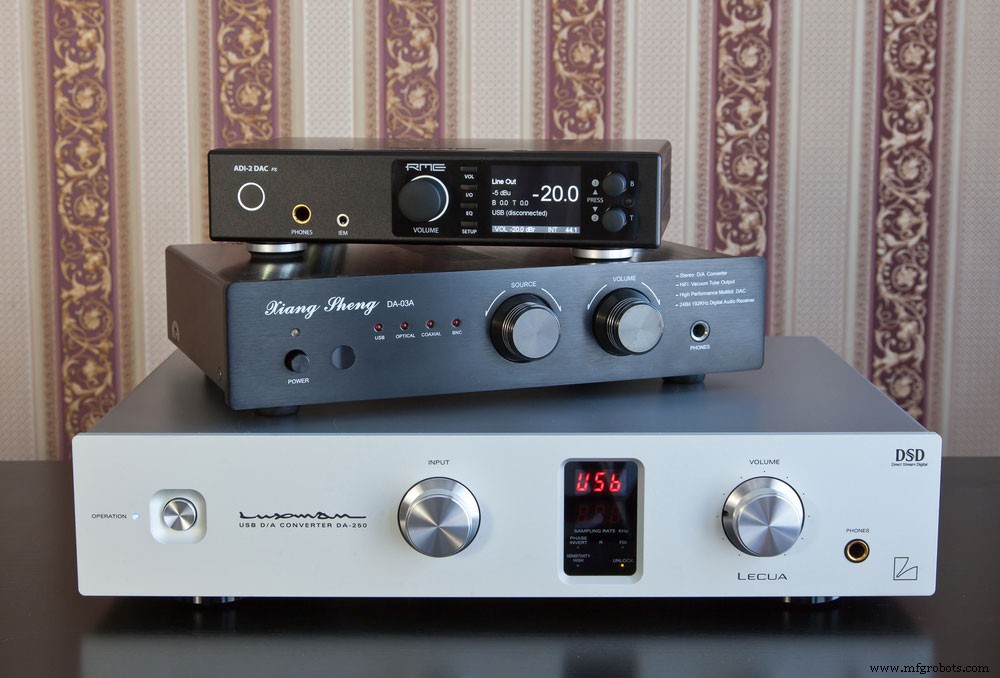 Build a High‑Quality DIY Digital‑Analog Converter: Complete Step‑by‑Step Guide