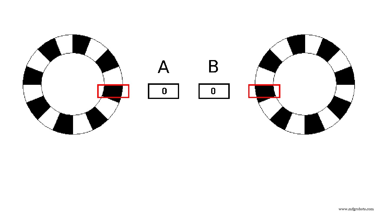 A Comprehensive Guide to Encoder Types for Precise Motor Control