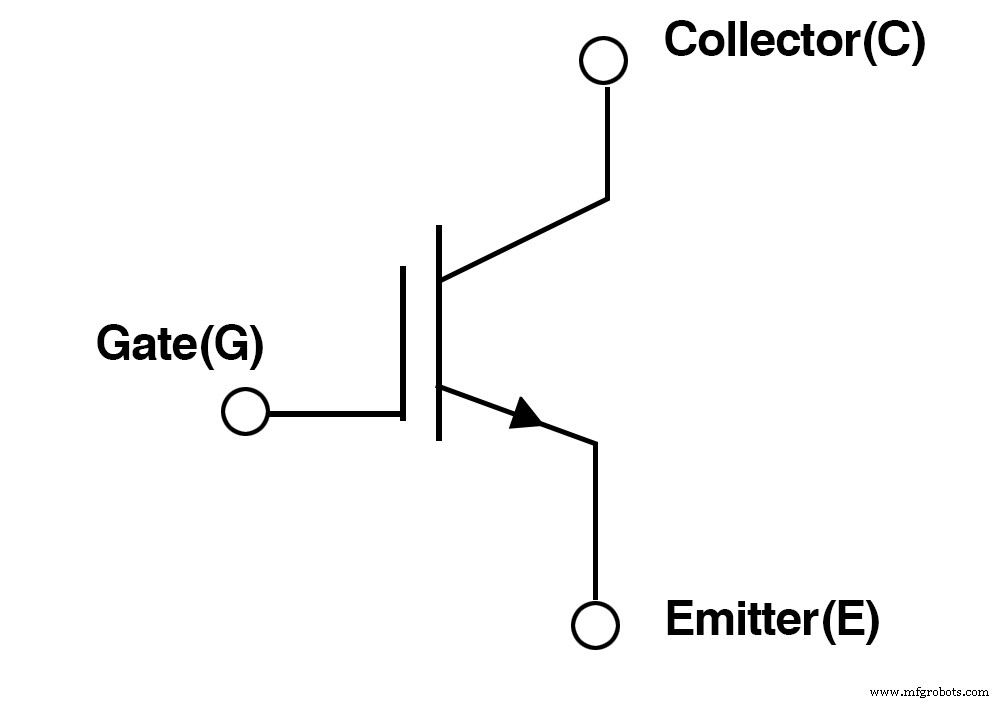 IGBT Explained: Working Principle, Applications & Benefits