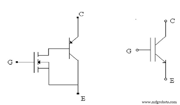 IGBT Explained: Working Principle, Applications & Benefits