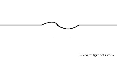 Understanding Fuses: A Comprehensive Guide to Protecting Your Circuits