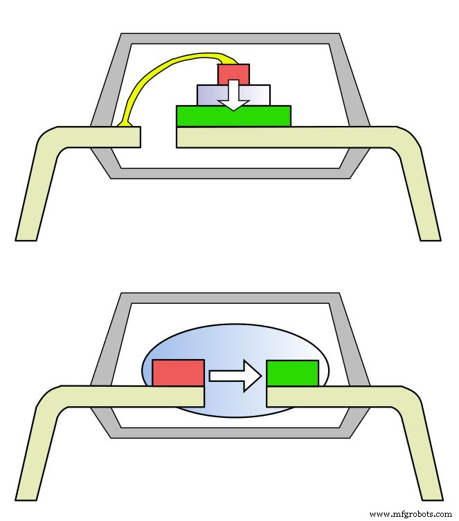 Optocoupler Basics: Function, Types, and Practical Applications