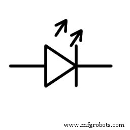 Optocoupler Basics: Function, Types, and Practical Applications