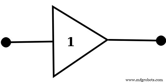 Digital Buffers Explained: A Comprehensive Guide to Signal Isolation & Strength