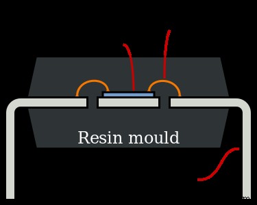 IC 4017 (CD4017) – Specs, Features & Application Guide