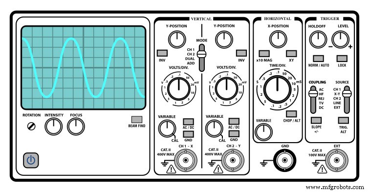 Analog vs. Digital Oscilloscope: How to Pick the Right One for Your Projects