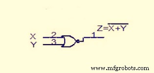 The Definitive Guide to Logic Gate Truth Tables