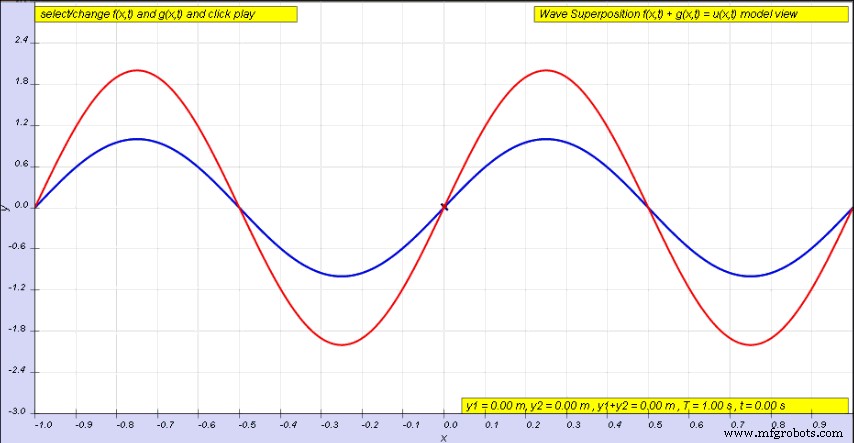 Hypersonic Sound Systems: The Definitive Guide to Cutting-Edge HSS Technology