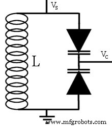 Varicap Diodes Explained: A Comprehensive Guide for Electronics Professionals