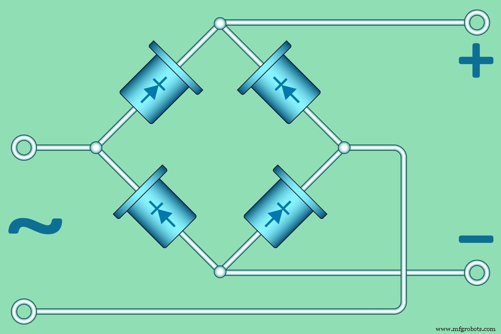 Rectifier Circuits: Fundamentals, Operation, and Design Guidelines