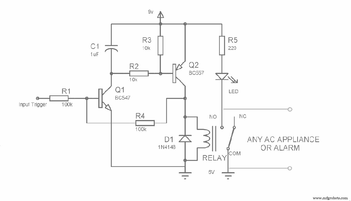 Transistor Latch Explained: A Complete Guide to Building and Using Latch Circuits