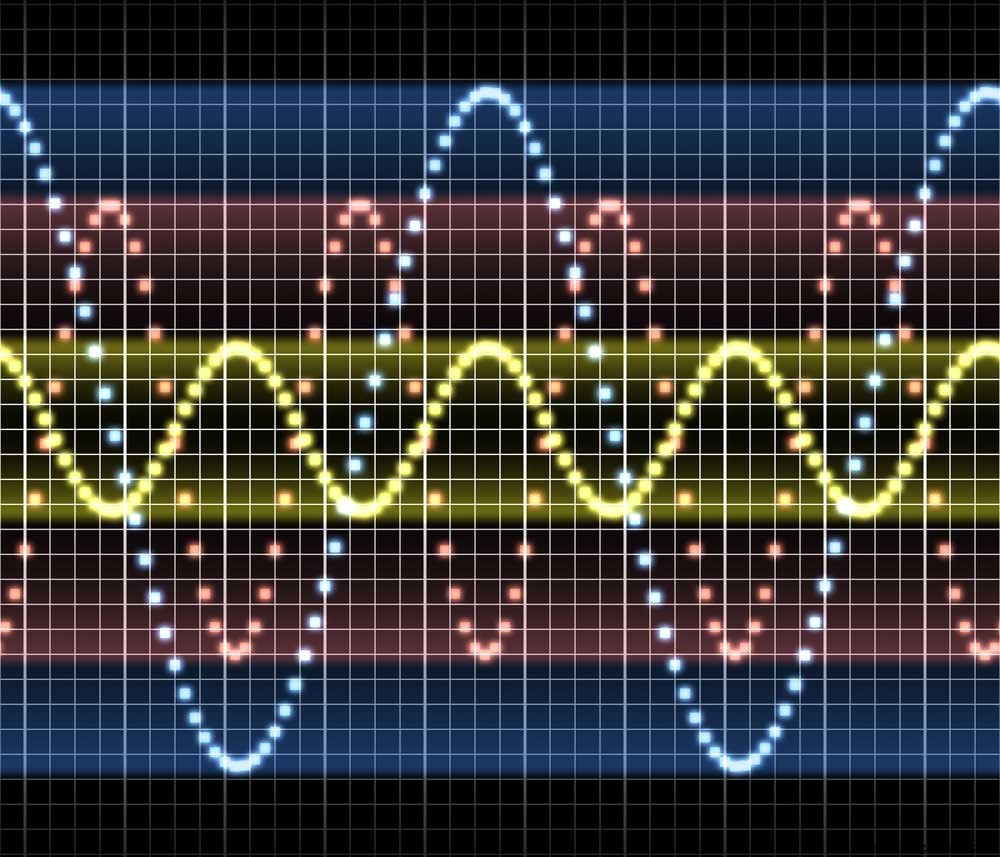 Zero‑Crossing Detectors: Safeguarding Sensitive Electronics from Inrush Currents