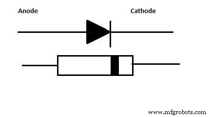 Vacuum Tube Diodes Explained: Function, History, and Modern Applications