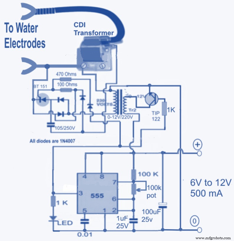 HHO Fuel Cell Explained: A Comprehensive Beginner’s Guide
