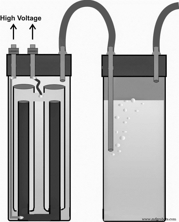 HHO Fuel Cell Explained: A Comprehensive Beginner’s Guide