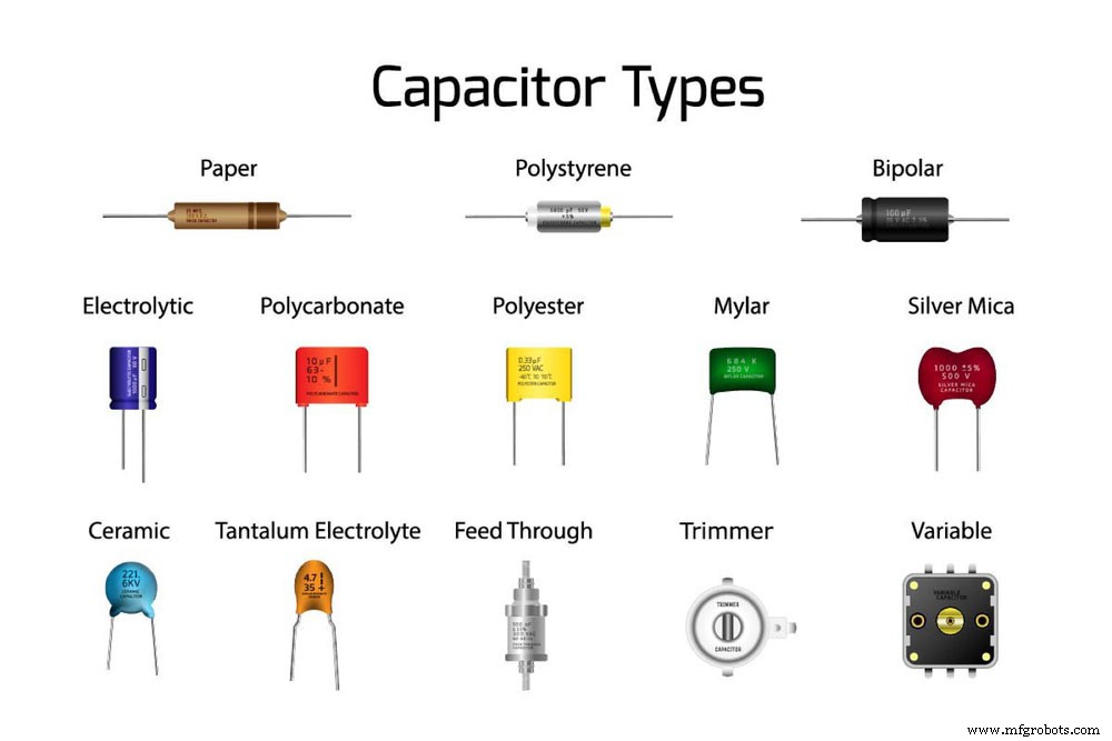 Tantalum Capacitor Marking: A Comprehensive Guide to Types and Identification