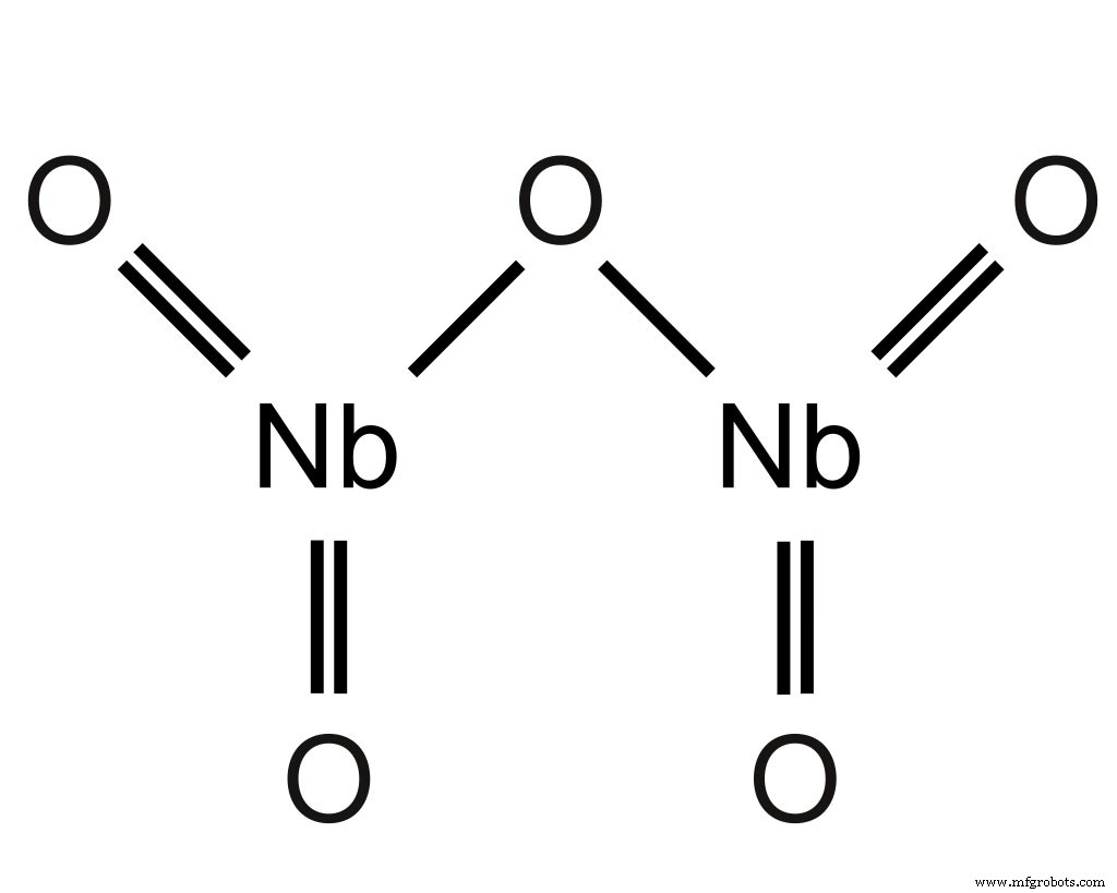 Tantalum Capacitor Marking: A Comprehensive Guide to Types and Identification