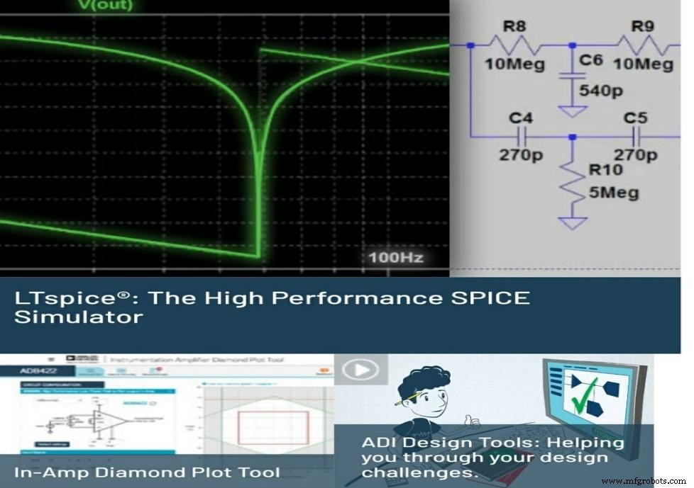 Top 13 Free Circuit Simulators: Trusted Tools for Accurate Design