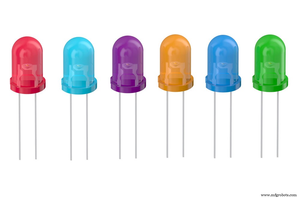 Mastering the IR Blaster: How to Use Infrared Remotes on Your Phone