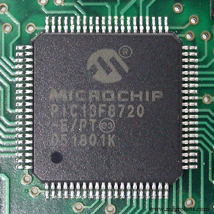 Complete Guide to the Arduino Nano Pinout: Specs, Pin Functions & Programming Tips