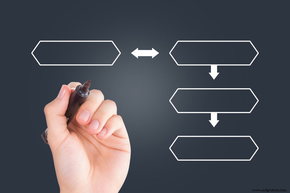 Build an Arduino Proximity Sensor: Step‑by‑Step Guide with Components