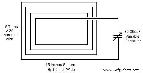 AM Loop Antenna Guide: Boost Signal Quality and Reduce Noise