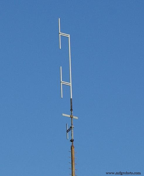 AM Loop Antenna Guide: Boost Signal Quality and Reduce Noise