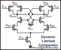 Mastering Opamp Hysteresis: A Comprehensive Professional Guide