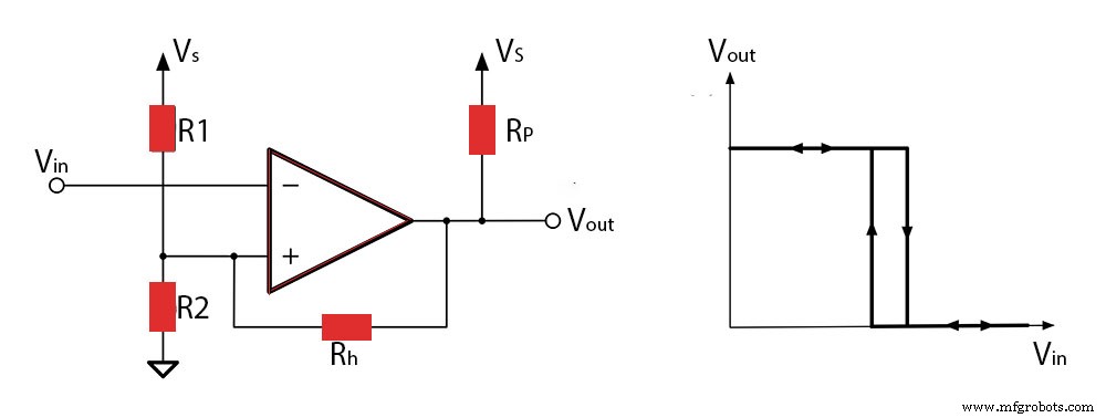 Mastering Opamp Hysteresis: A Comprehensive Professional Guide