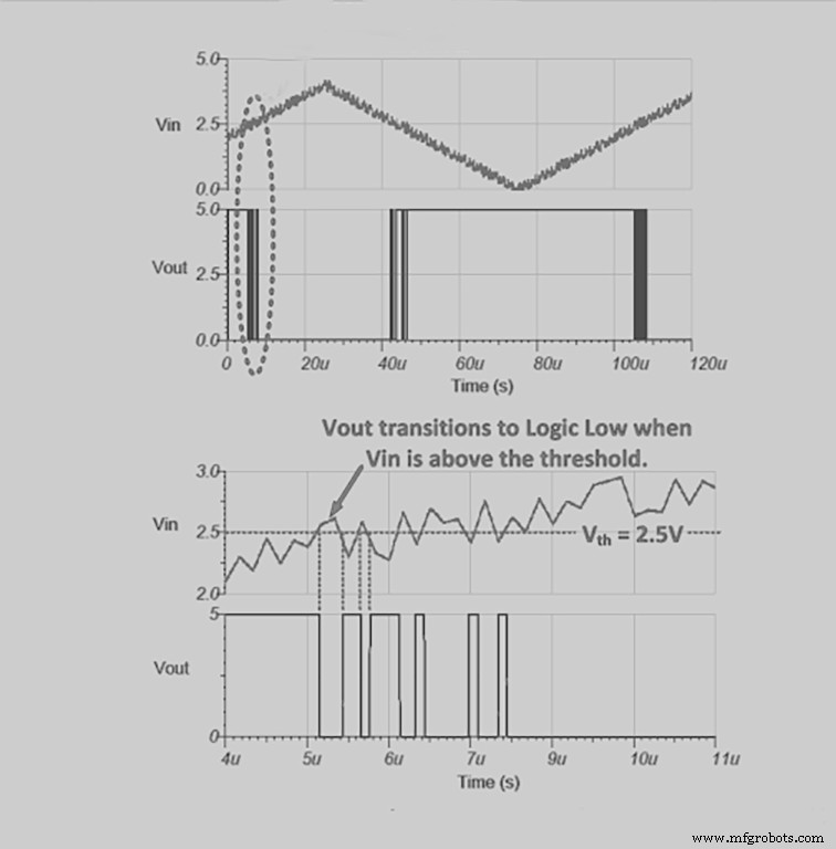 Mastering Opamp Hysteresis: A Comprehensive Professional Guide