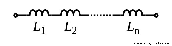 Inductor Basics: Master AC Power and Signal Filtering