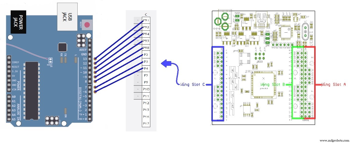 Build a Reliable Water Sensor Circuit to Protect Devices from Water Damage